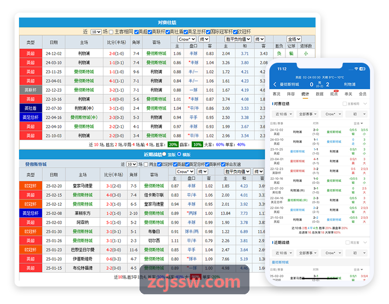 跨平台二次元战术PG与NPR渲染